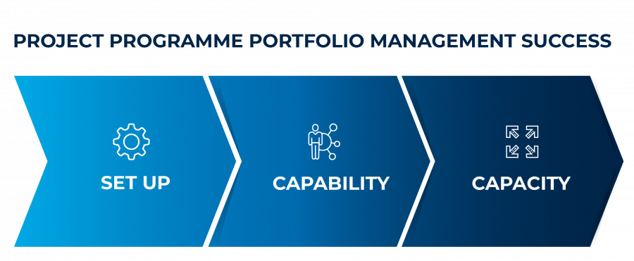 ss_portfolio management v3-01